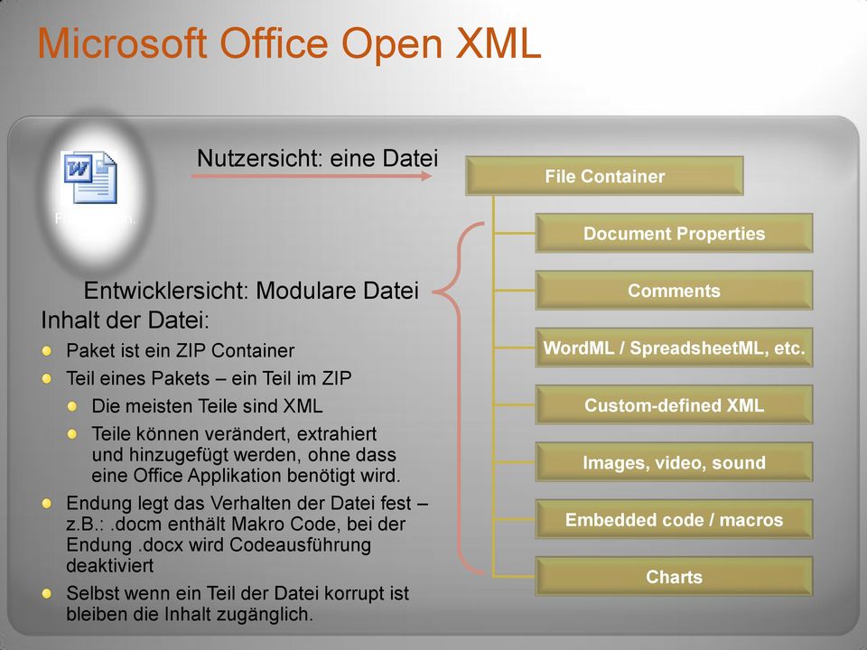 Teile können verändert, extrahiert und hinzugefügt werden, ohne dass eine Office Applikation benötigt wird. Endung legt das Verhalten der Datei fest z.b.:.