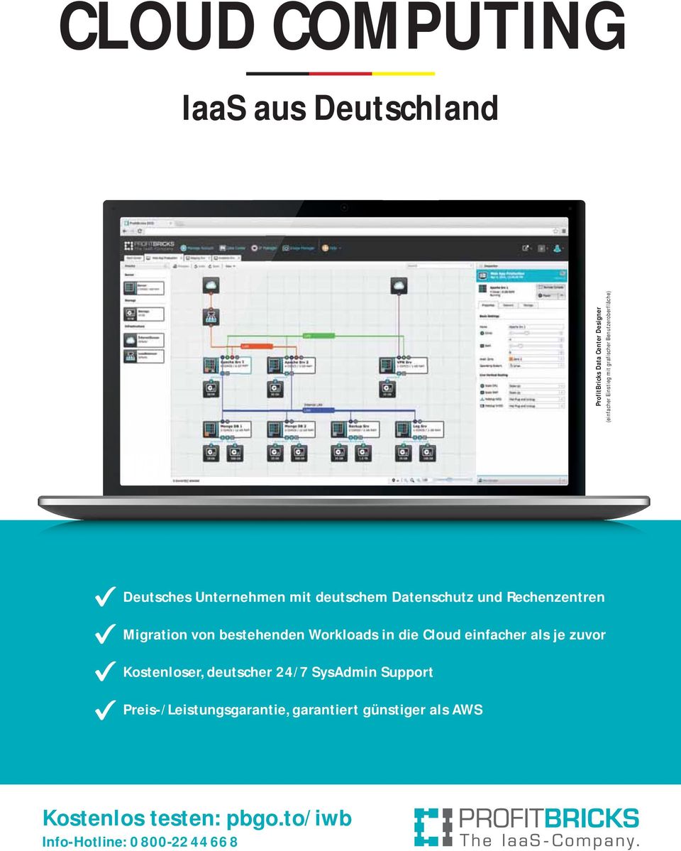 bestehenden Workloads in die Cloud einfacher als je zuvor Kostenloser, deutscher 24/7 SysAdmin Support