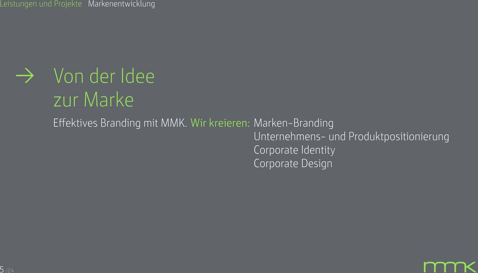 Wir kreieren: Marken-Branding Unternehmens- und