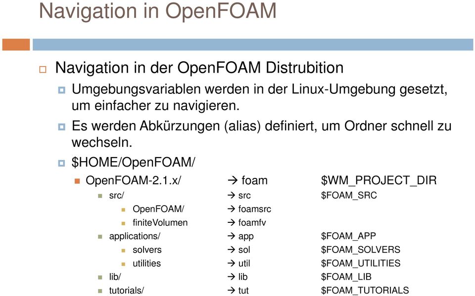 $HOME/OpenFOAM/ OpenFOAM-2.1.