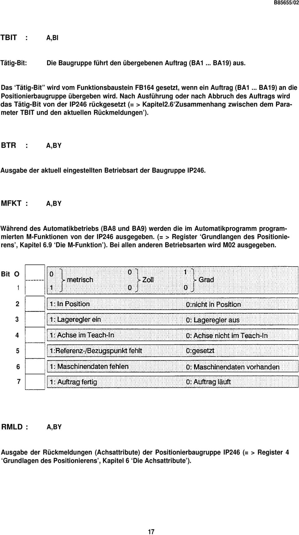 6 Zusammenhang zwischen dem Parameter TBT und den aktuellen Rückmeldungen ). BTR : A,BY Ausgabe der aktuell eingestellten Betriebsart der Baugruppe P246.