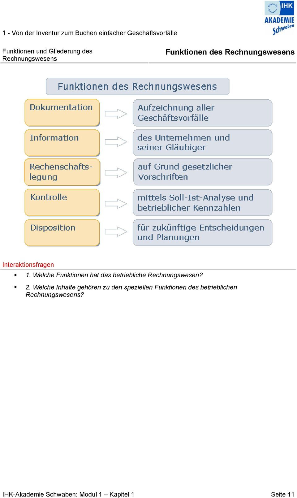 Welche Funktionen hat das betriebliche Rechnungswesen? 2.