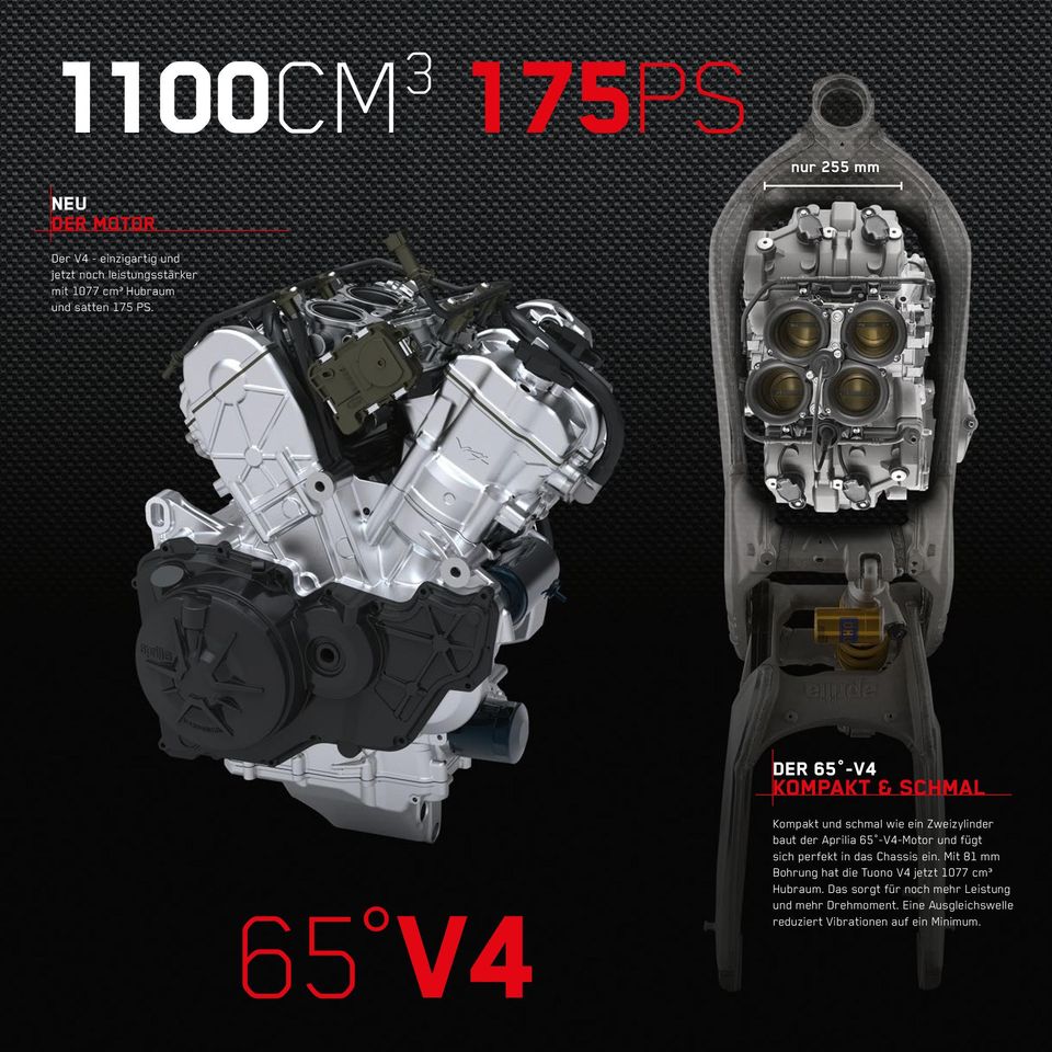 DER 65 -V4 KOMPAKT & SCHMAL 65 V4 Kompakt und schmal wie ein Zweizylinder baut der Aprilia 65 -V4-Motor und fügt