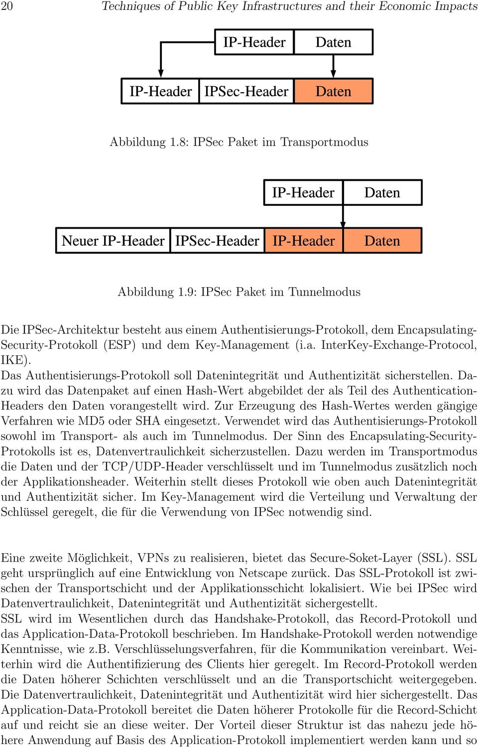 Das Authentisierungs-Protokoll soll Datenintegrität und Authentizität sicherstellen.