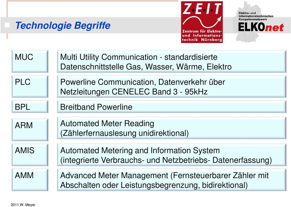 Meter Reading (Zählerfernauslesung unidirektional) Automated Metering and Information System (integrierte Verbrauchs- und