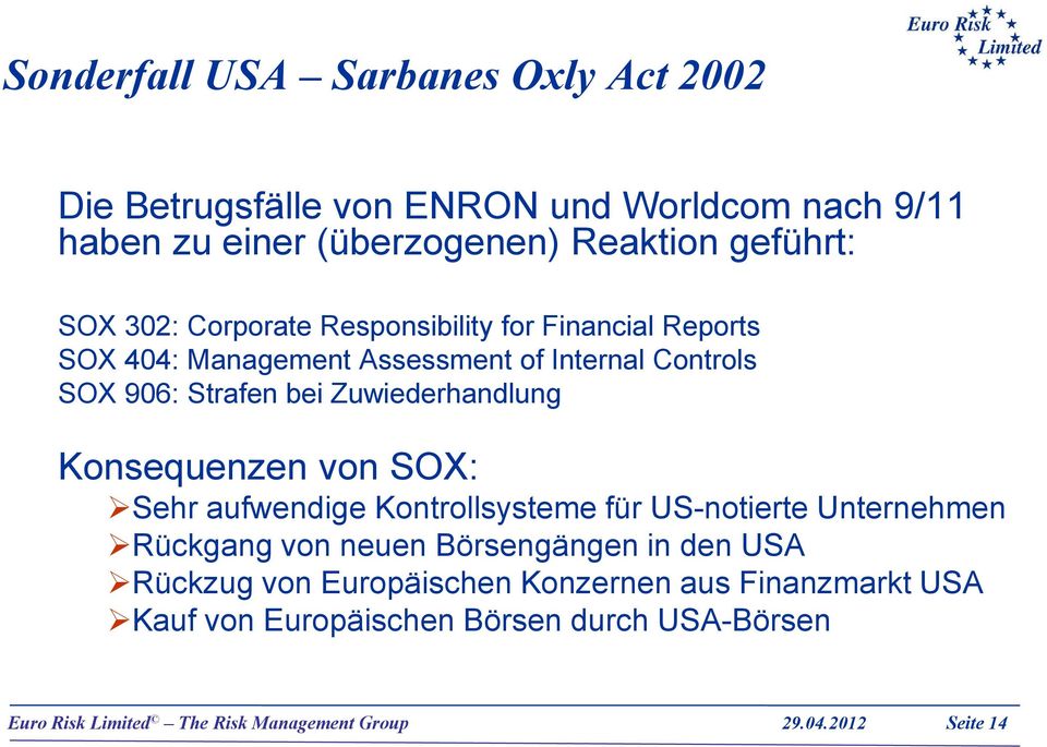 Strafen bei Zuwiederhandlung Konsequenzen von SOX: Sehr aufwendige Kontrollsysteme für US-notierte Unternehmen Rückgang von neuen