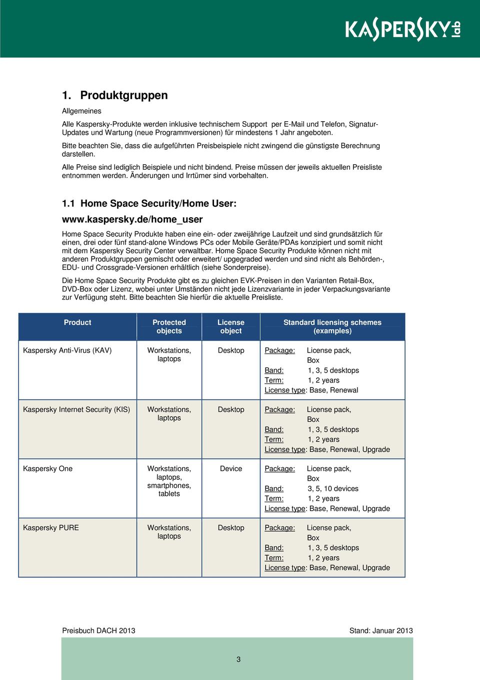 Preise müssen der jeweils aktuellen Preisliste entnommen werden. Änderungen und Irrtümer sind vorbehalten. 1.1 Home Space Security/Home User: www.kaspersky.