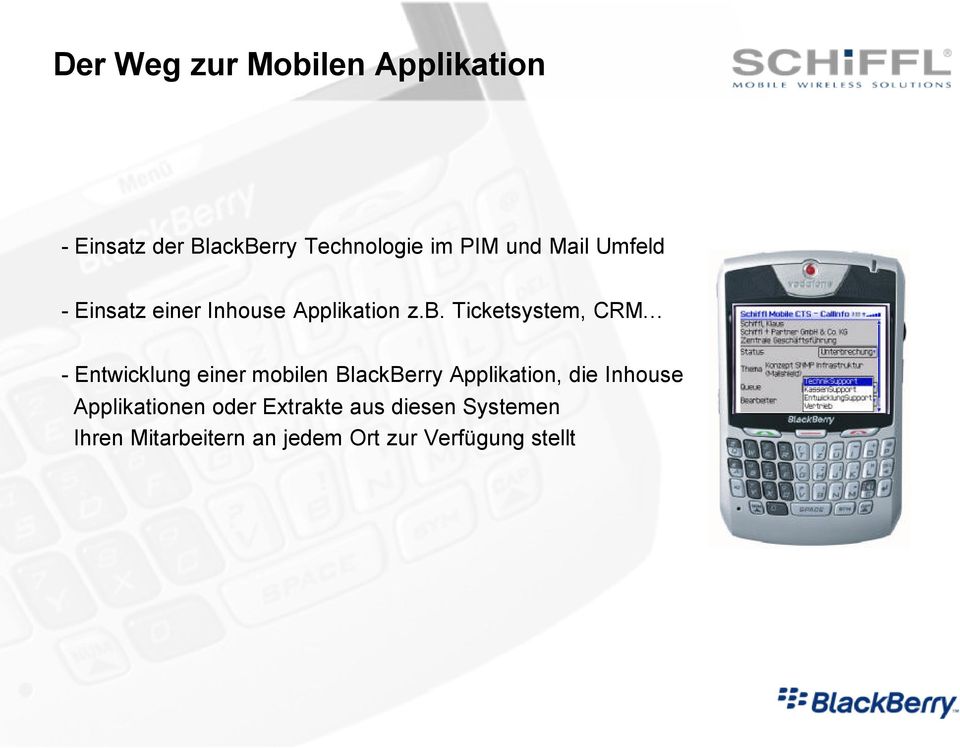 Ticketsystem, CRM - Entwicklung einer mobilen BlackBerry Applikation, die