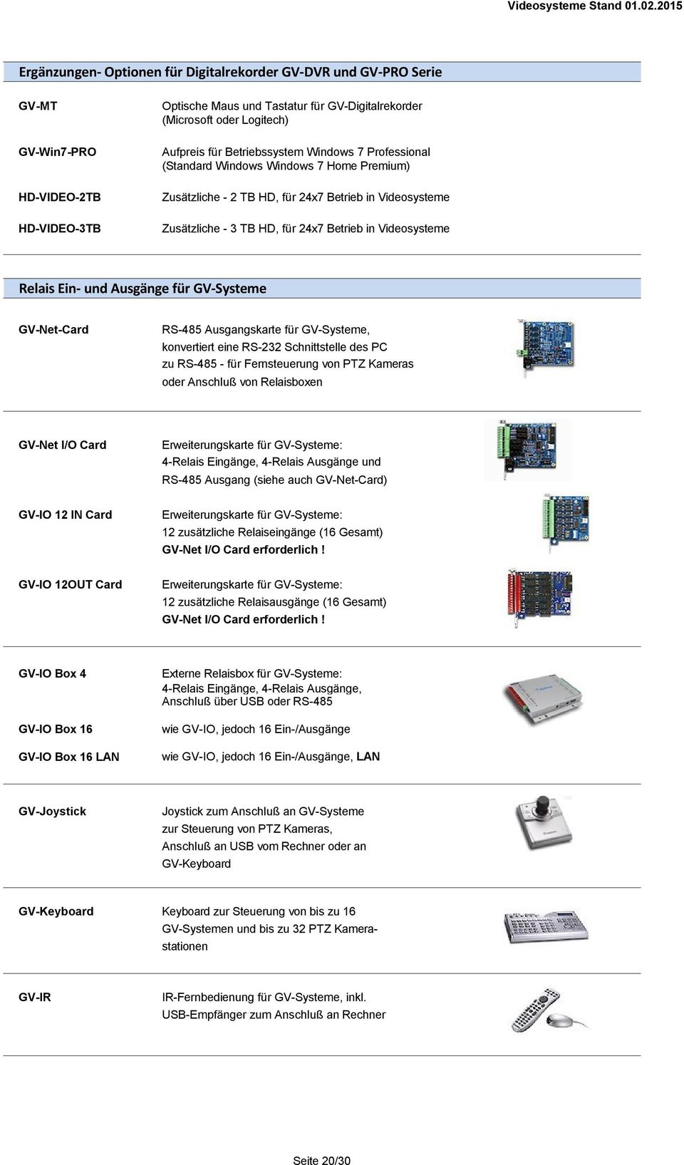 Ein- und Ausgänge für GV-Systeme GV-Net-Card RS-485 Ausgangskarte für GV-Systeme, konvertiert eine RS-232 Schnittstelle des PC zu RS-485 - für Fernsteuerung von PTZ Kameras oder Anschluß von