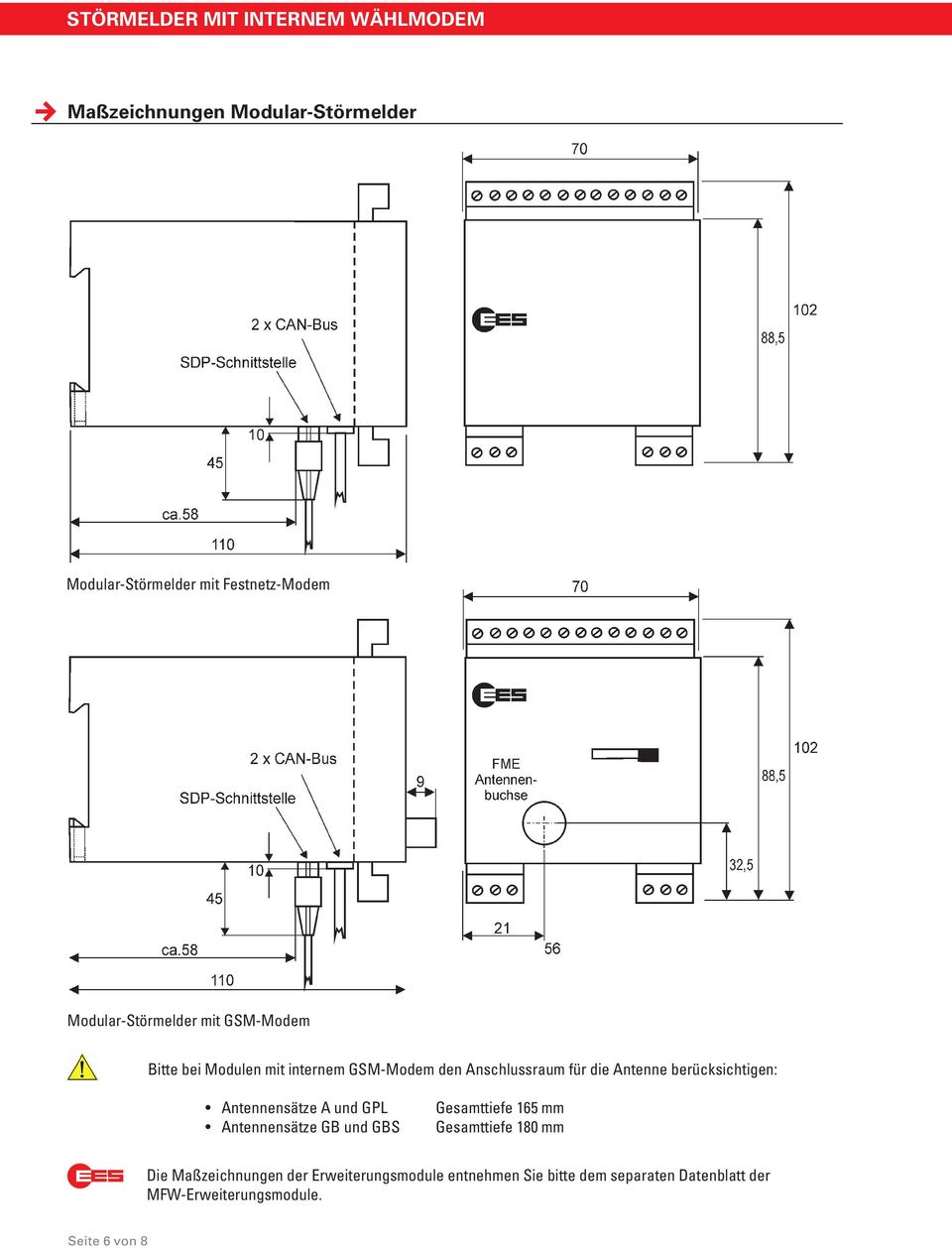 berücksichtigen: Antennensätze A und GPL Antennensätze GB und GBS Gesamttiefe 165 mm Gesamttiefe 180 mm Die