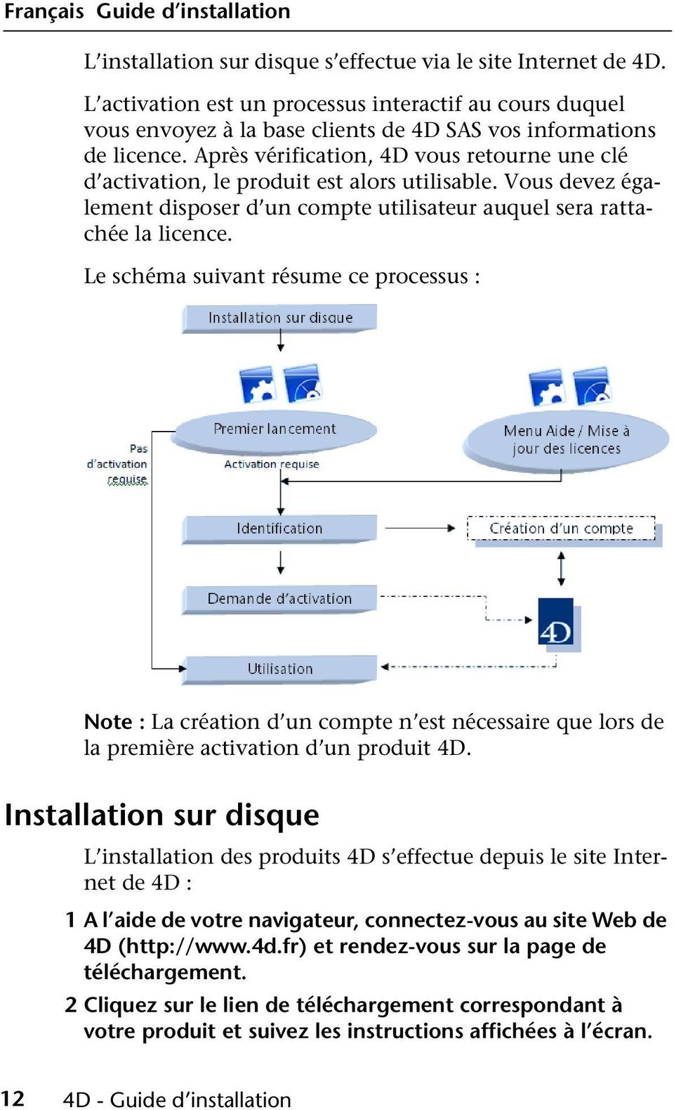 Après vérification, 4D vous retourne une clé d activation, le produit est alors utilisable. Vous devez également disposer d un compte utilisateur auquel sera rattachée la licence.