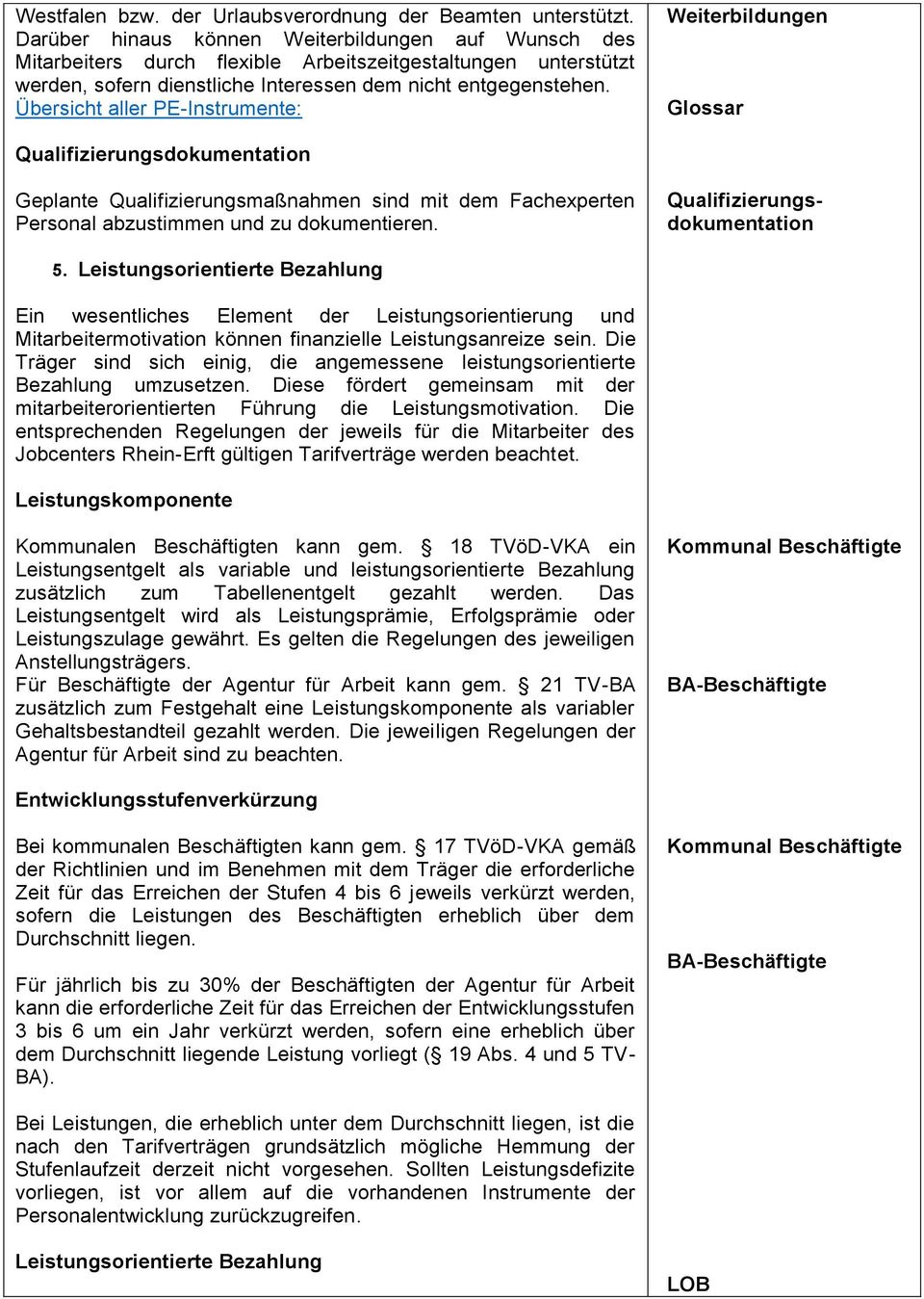 Übersicht aller PE-Instrumente: Weiterbildungen Glossar Qualifizierungsdokumentation Geplante Qualifizierungsmaßnahmen sind mit dem Fachexperten Personal abzustimmen und zu dokumentieren.