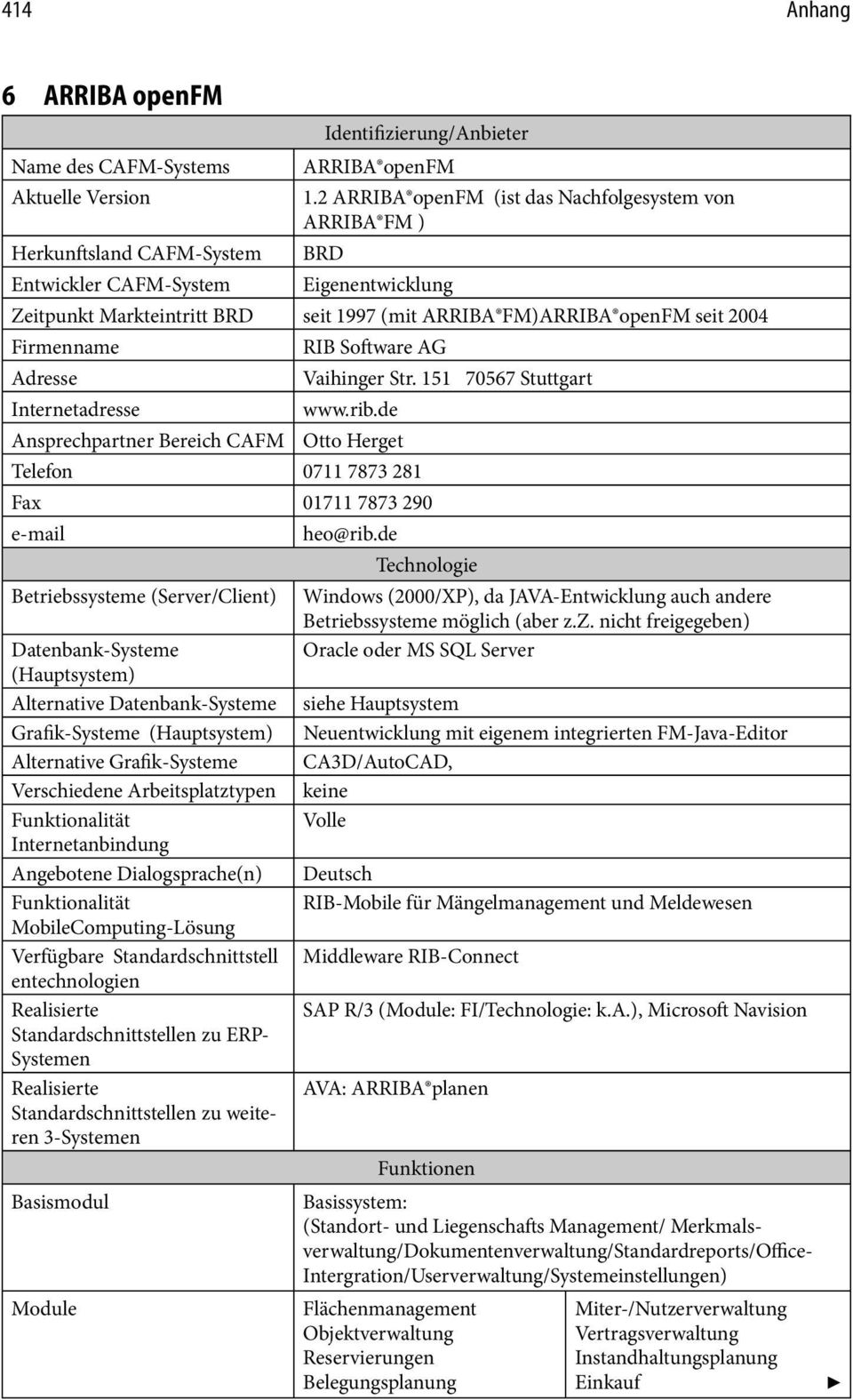 2004 Firmenname RIB Software AG Adresse Vaihinger Str. 151 70567 Stuttgart Internetadresse www.rib.de Ansprechpartner Bereich CAFM Otto Herget Telefon 0711 7873 281 Fax 01711 7873 290 e-mail heo@rib.