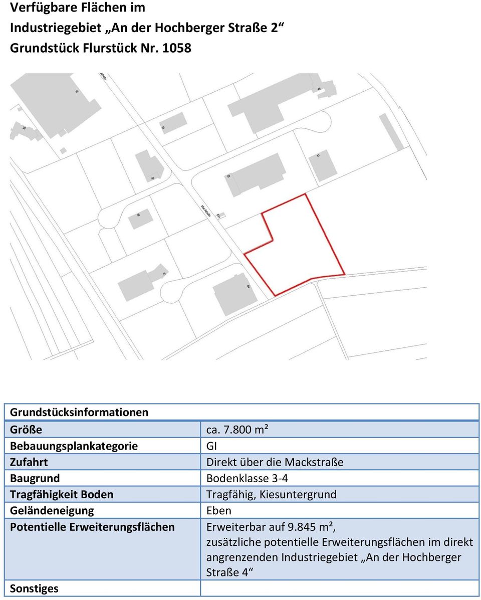 800 m² Bebauungsplankategorie GI Zufahrt Direkt über die Mackstraße Baugrund Bodenklasse 3-4 Tragfähigkeit Boden
