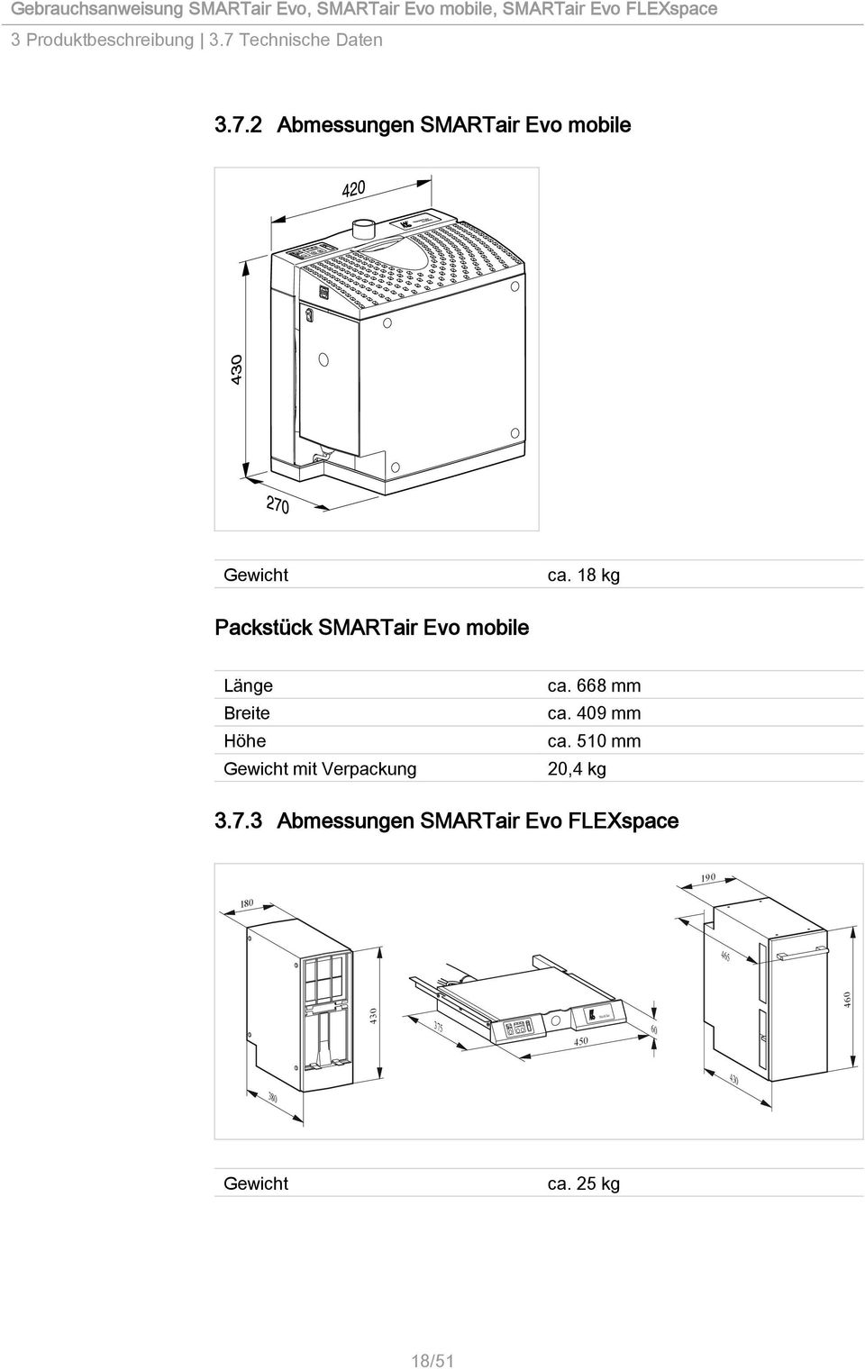 18 kg Packstück SMARTair Evo mobile Länge Breite Höhe Gewicht mit Verpackung ca. 668 mm ca.