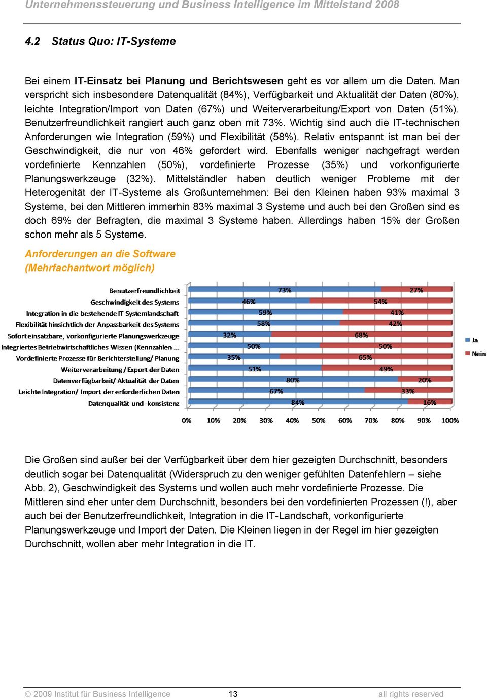 Benutzerfreundlichkeit rangiert auch ganz oben mit 73%. Wichtig sind auch die IT-technischen Anforderungen wie Integration (59%) und Flexibilität (58%).