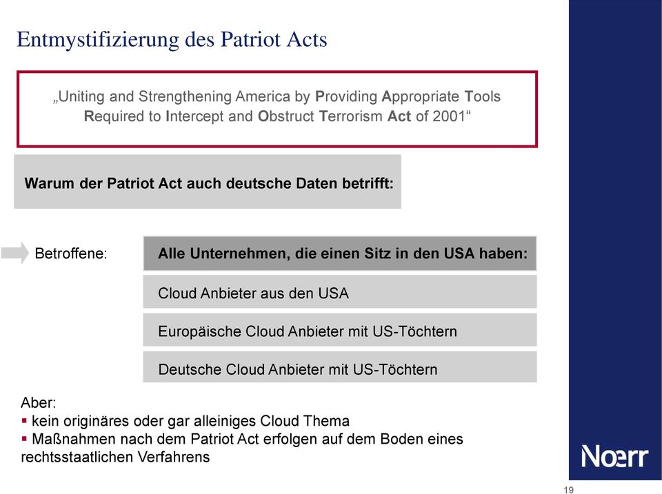 den USA haben: Cloud Anbieter aus den USA Europäische Cloud Anbieter mit US-Töchtern Deutsche Cloud Anbieter mit US-Töchtern Aber: