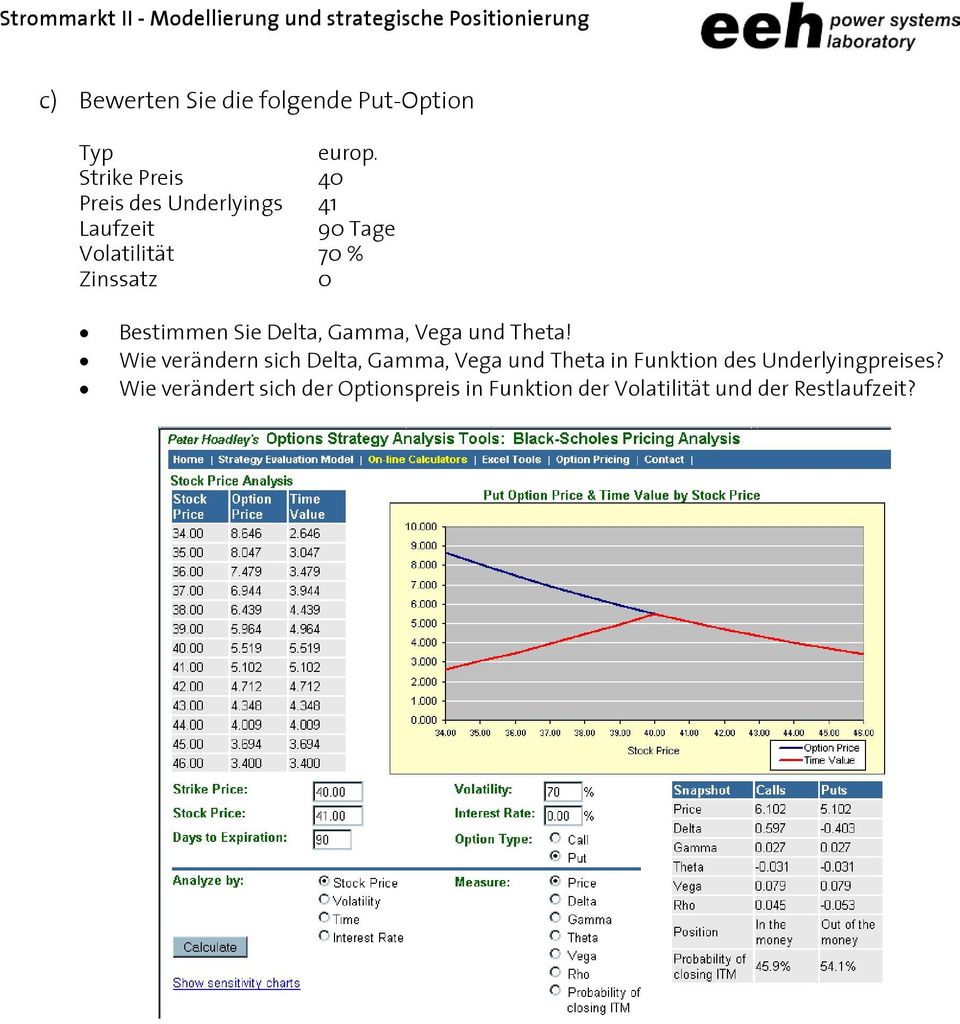 Bestimmen Sie Delta, Gamma, Vega und Theta!