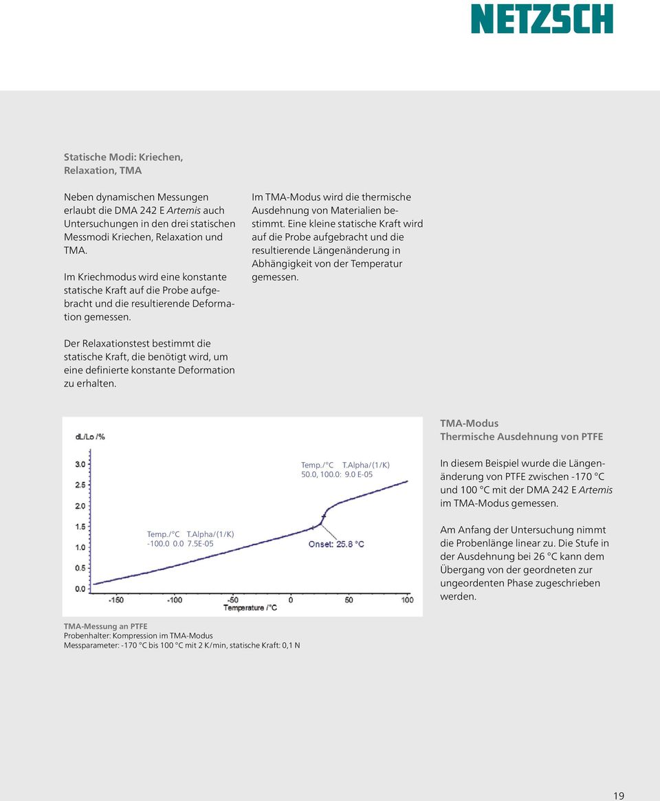 Eine kleine statische Kraft wird auf die Probe aufgebracht und die resultierende Längenänderung in Abhängigkeit von der Temperatur gemessen.
