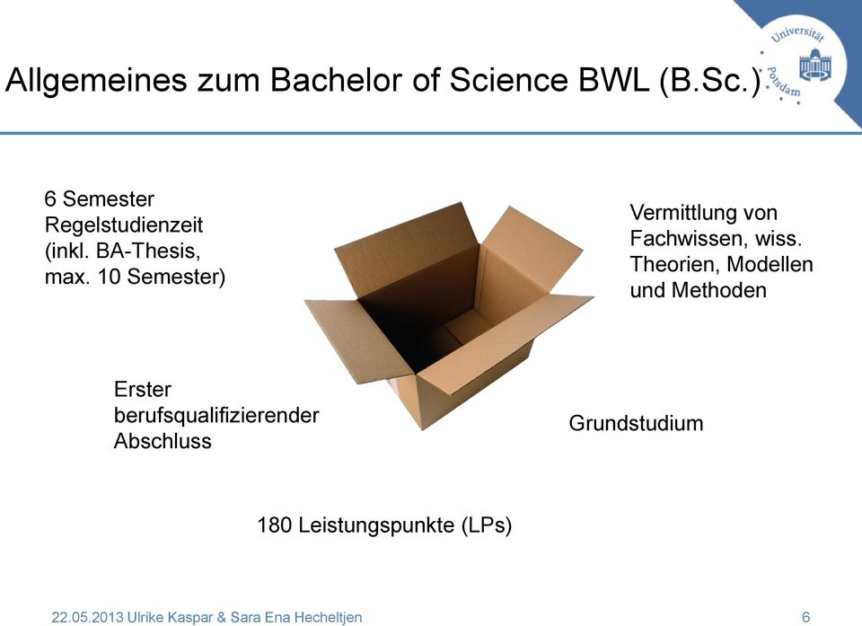 Theorien, Modellen und Methoden Erster berufsqualifizierender Abschluss