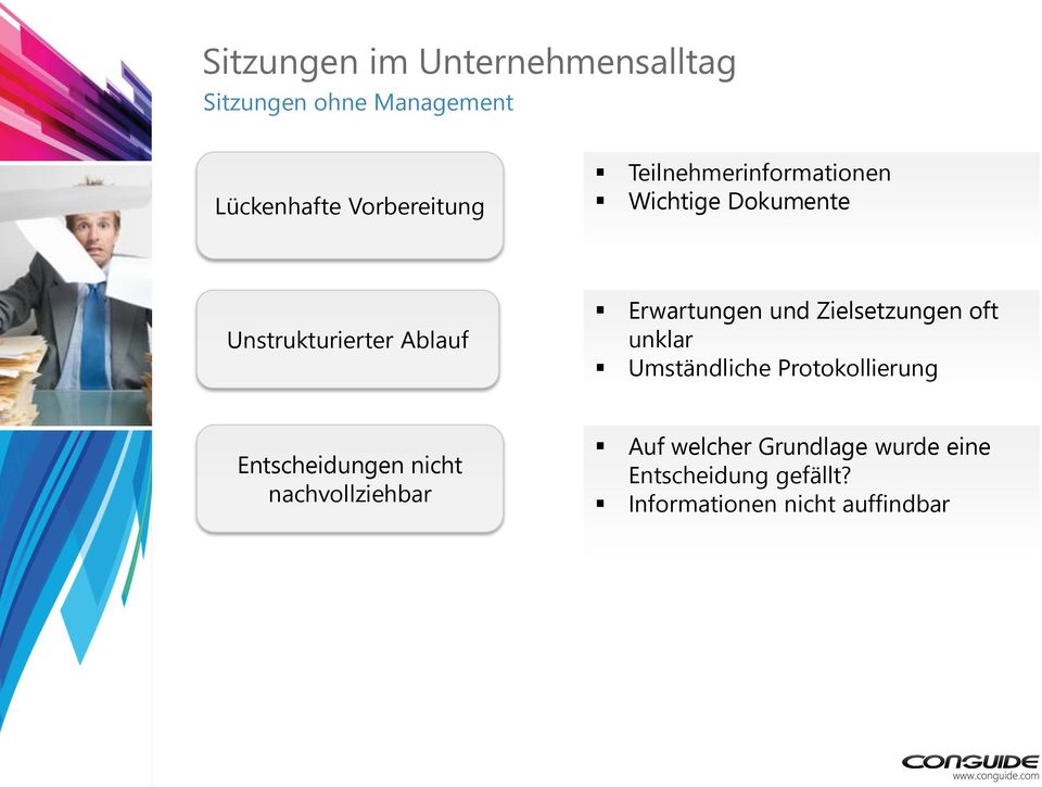 Zielsetzungen oft unklar Umständliche Protokollierung Entscheidungen nicht