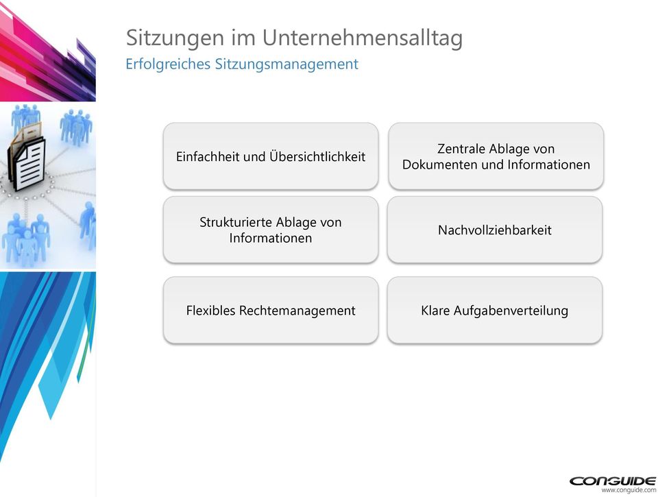 und Informationen Strukturierte Ablage von Informationen