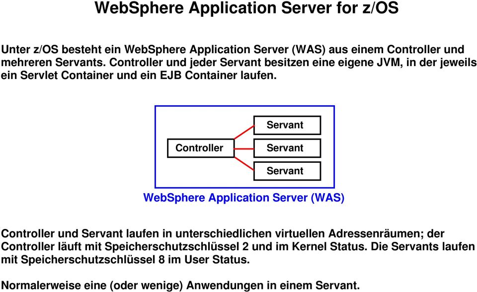 Servant Controller Servant Servant WebSphere Application Server (WAS) Controller und Servant laufen in unterschiedlichen virtuellen Adressenräumen; der