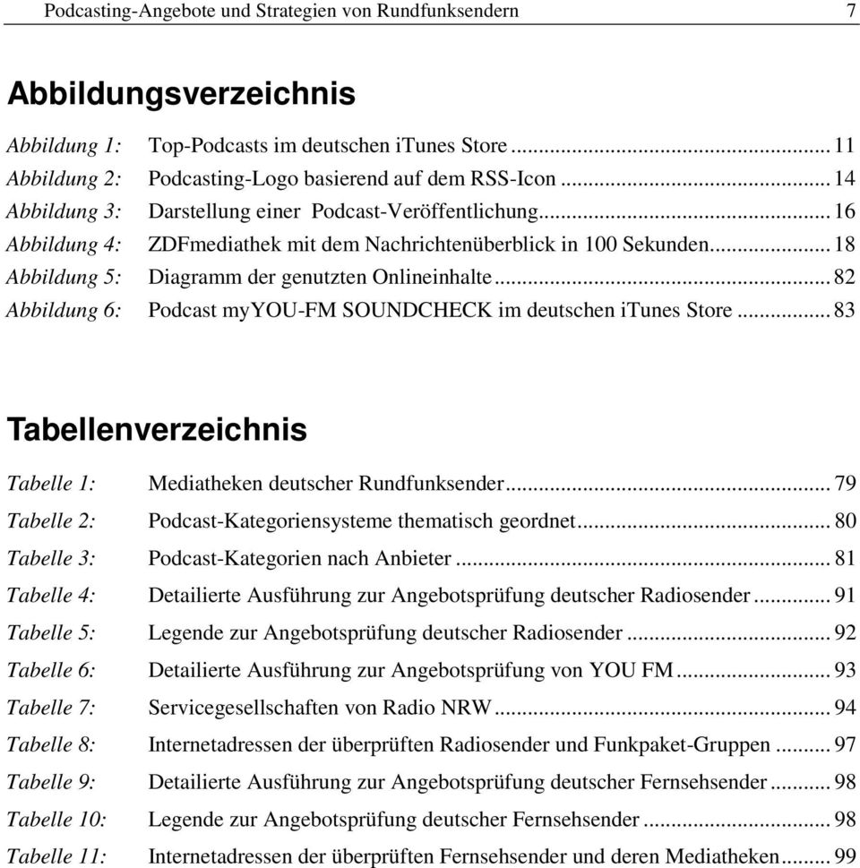 .. 82 Abbildung 6: Podcast myyou-fm SOUNDCHECK im deutschen itunes Store... 83 Tabellenverzeichnis Tabelle 1: Mediatheken deutscher Rundfunksender.