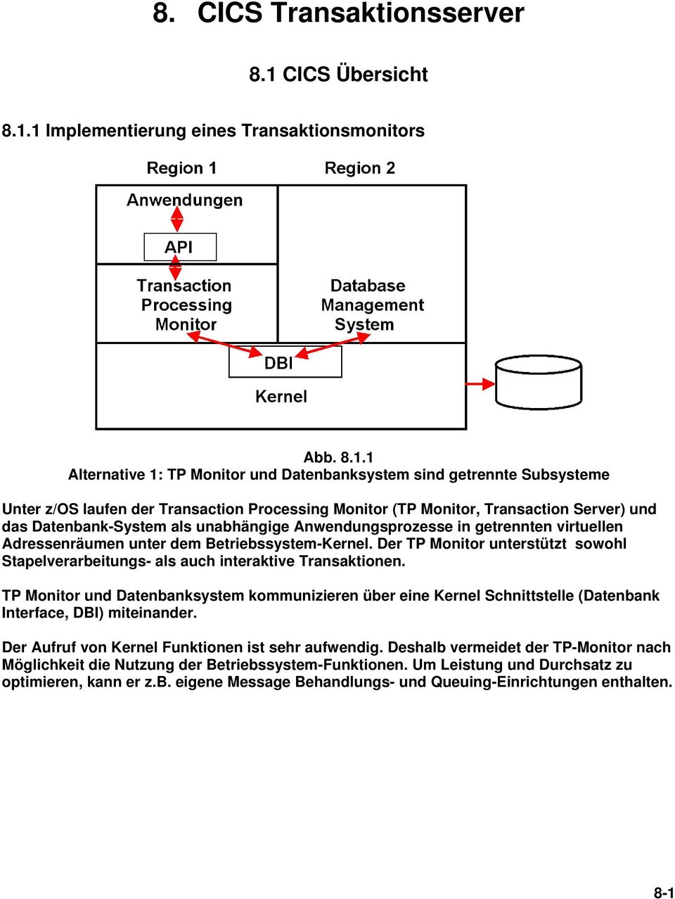 1 Implementierung eines Transaktionsmonitors Abb. 8.1.1 Alternative 1: TP Monitor und Datenbanksystem sind getrennte Subsysteme Unter z/os laufen der Transaction Processing Monitor (TP Monitor,