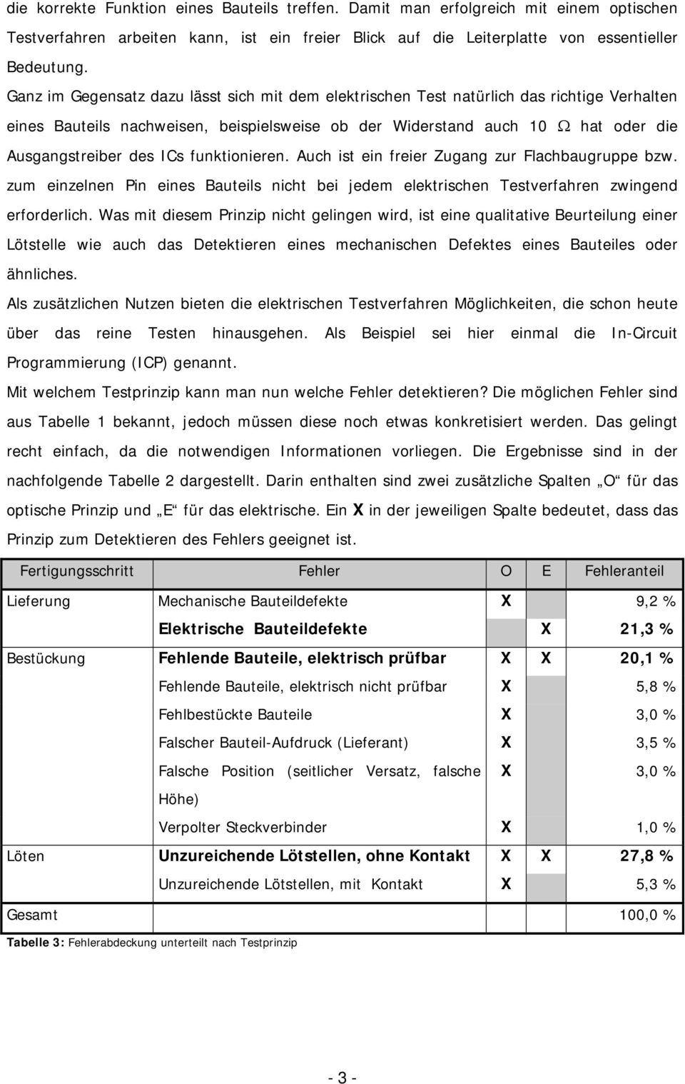 funktionieren. Auch ist ein freier Zugang zur Flachbaugruppe bzw. zum einzelnen Pin eines Bauteils nicht bei jedem elektrischen Testverfahren zwingend erforderlich.