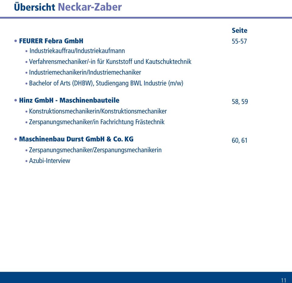 Industrie (m/w) Hinz GmbH - Maschinenbauteile Konstruktionsmechanikerin/Konstruktionsmechaniker 58, 59