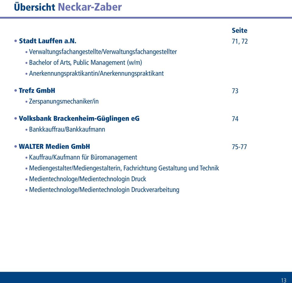 Anerkennungspraktikantin/Anerkennungspraktikant Trefz GmbH Zerspanungsmechaniker/in Volksbank Brackenheim-Güglingen eg
