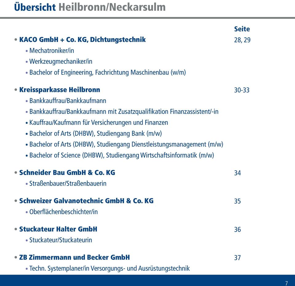 Zusatzqualifikation Finanzassistent/-in Kauffrau/Kaufmann für Versicherungen und Finanzen Bachelor of Arts (DHBW), Studiengang Bank (m/w) Bachelor of Arts (DHBW), Studiengang
