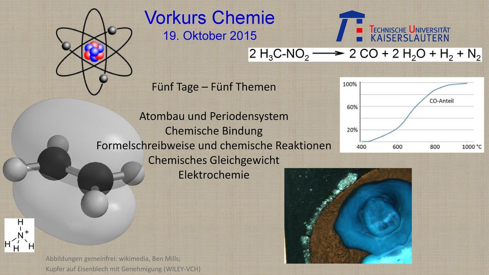 Chemische Bindung Formelschreibweise und chemische Reaktionen