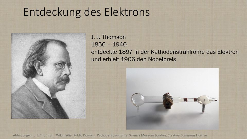 das Elektron und erhielt 1906 den Nobelpreis Abbildungen: J.