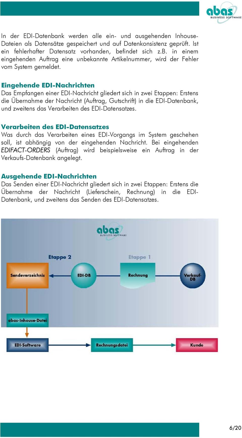 Verarbeiten des EDI-Datensatzes. Verarbeiten des EDI-Datensatzes Was durch das Verarbeiten eines EDI-Vorgangs im System geschehen soll, ist abhängig von der eingehenden Nachricht.