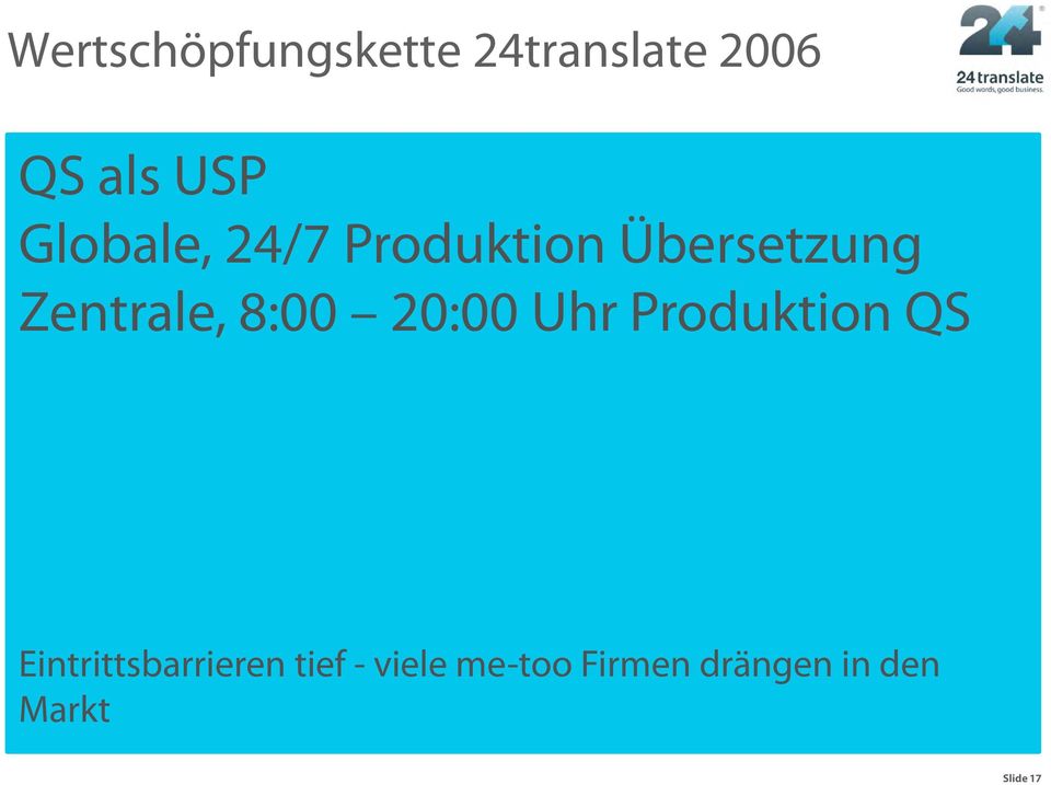 Übersetzung Auftragsauslieferung Zentrale, 8:00 20:00 Uhr Produktion QS