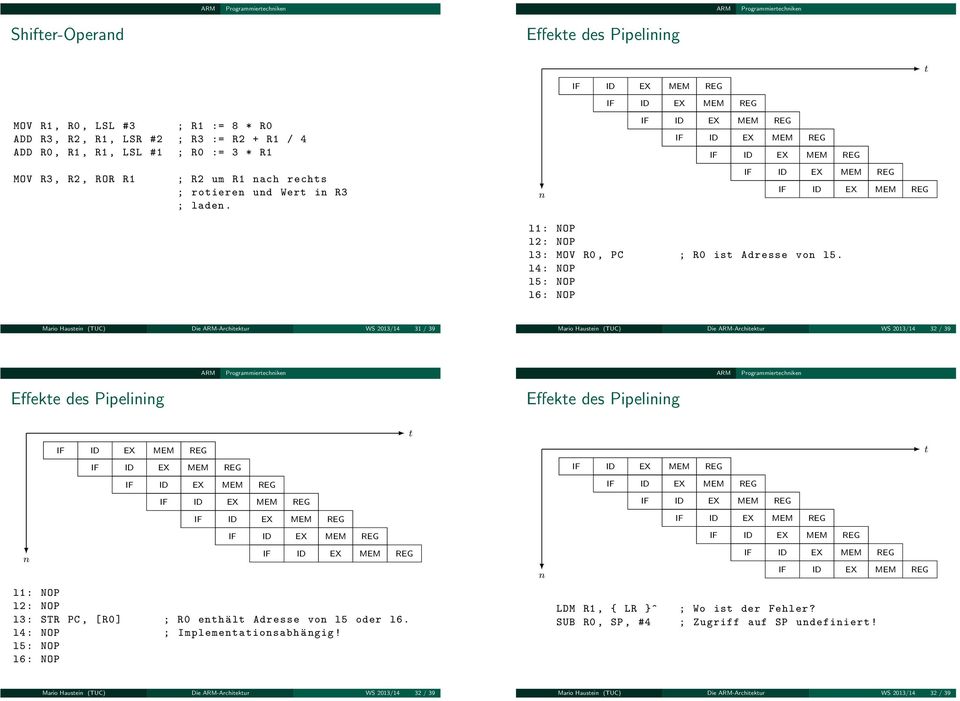 l4: NOP l5: NOP l6: NOP Mario Haustein (TUC) Die -Architektur WS 2013/14 31 / 39 Mario Haustein (TUC) Die -Architektur WS 2013/14 32 / 39 Effekte des Pipelining Effekte des Pipelining n l1: NOP l2: