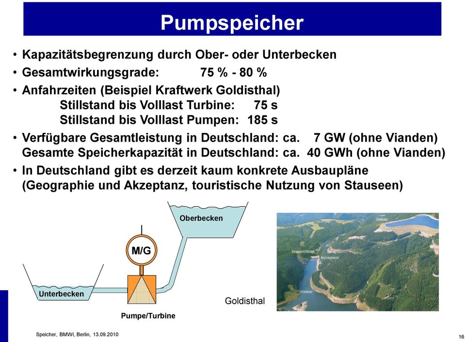 ca. 7 GW (ohne Vianden) Gesamte Speicherkapazität in Deutschland: ca.