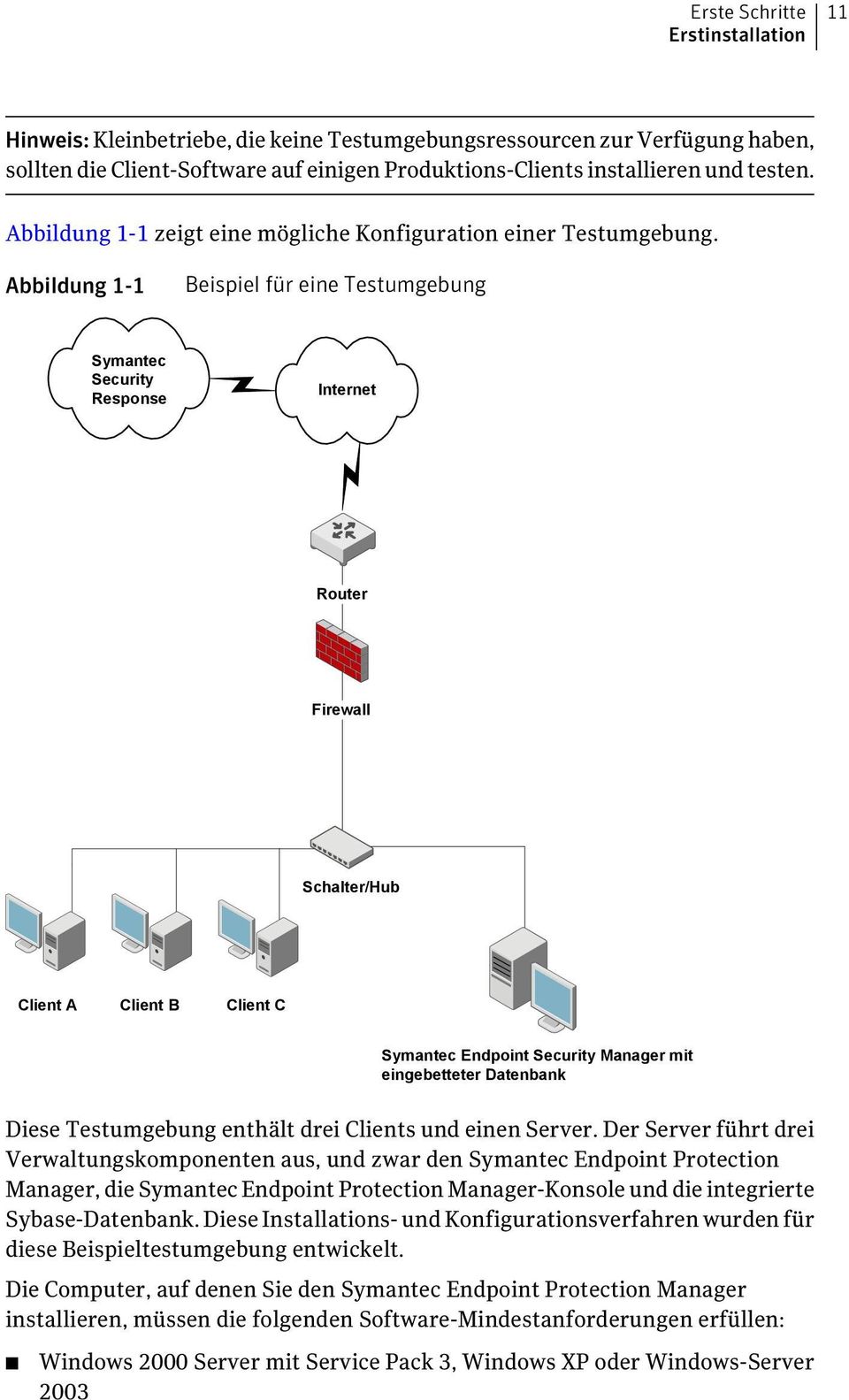 Abbildung 1-1 Beispiel für eine Testumgebung Symantec Security Response Internet Router Firewall Schalter/Hub Client A Client B Client C Symantec Endpoint Security Manager mit eingebetteter Datenbank