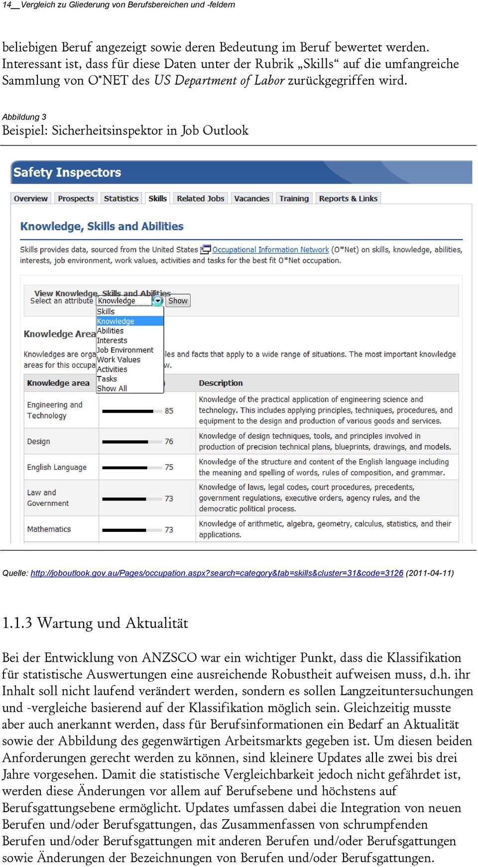 Abbildung 3 Beispiel: Sicherheitsinspektor in Job Outlook Quelle: http://joboutlook.gov.au/pages/occupation.aspx?search=category&tab=skills&cluster=31&