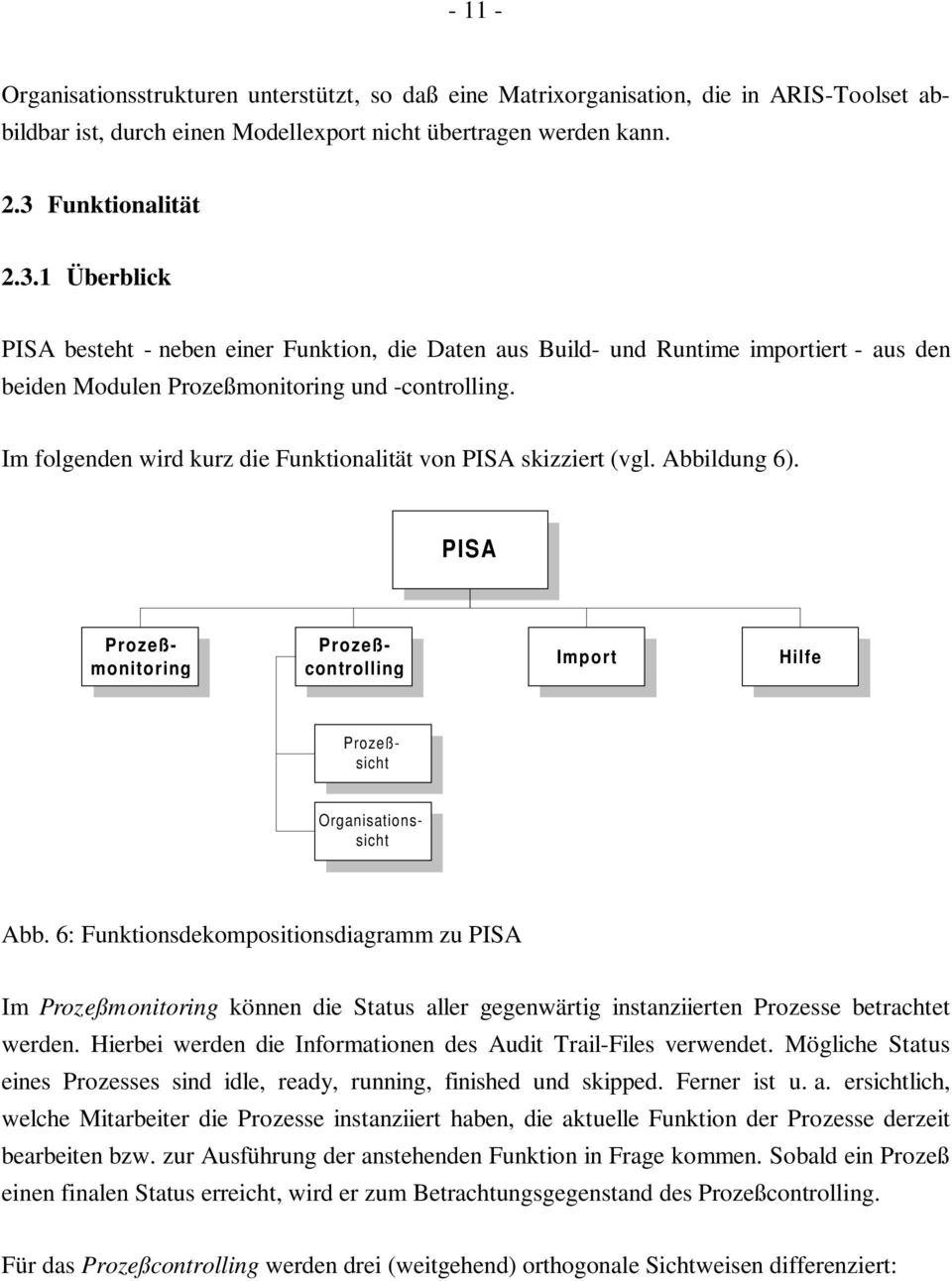 Im folgenden wird kurz die Funktionalität von PISA skizziert (vgl. Abbildung 6). PISA Prozeßmonitoring Prozeßcontrolling Import Hilfe Prozeßsicht Organisationssicht Abb.