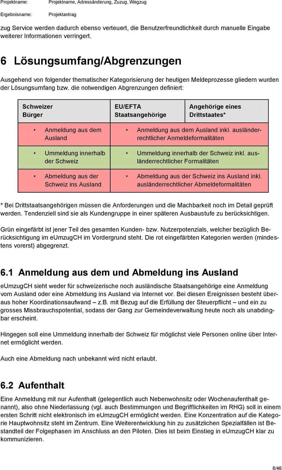 die notwendigen Abgrenzungen definiert: Schweizer Bürger EU/EFTA Staatsangehörige Angehörige eines Drittstaates* Anmeldung aus dem Ausland Ummeldung innerhalb der Schweiz Abmeldung aus der Schweiz
