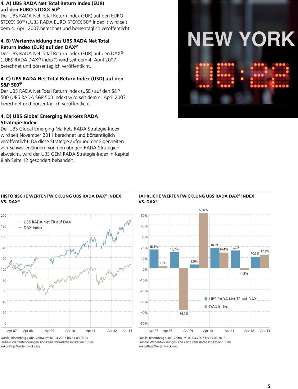 B) Wertentwicklung des UBS RADA Net Total Return Index (EUR) auf den DAX Der UBS RADA Net Total Return Index (EUR) auf den DAX ( UBS RADA DAX Index ) wird seit dem 4.