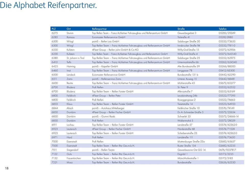 05282-2880 6300 Wörgl points Reifen Lutz GmbH Salzburger Straße 30 05332/73635 6300 Wörgl Top Reifen Team Franz Achleitner Fahrzeugbau und Reifenzentrum GmbH Innsbrucker Straße 94 05332/7811-0 6330