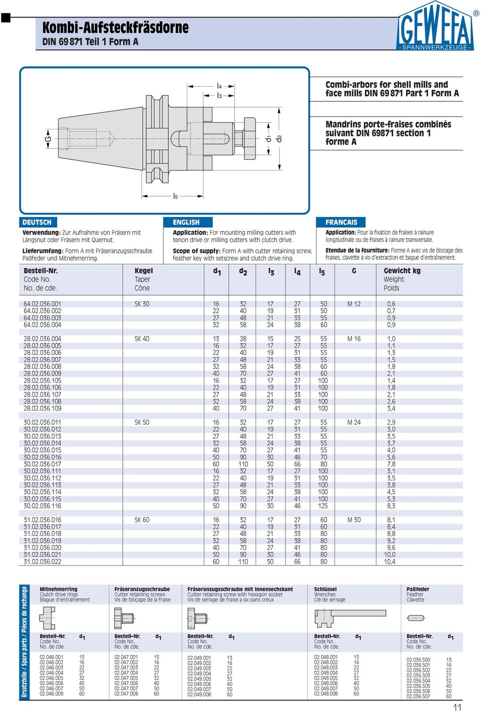 ENGLISH Application: For mounting milling cutters with tenon drive or milling cutters with clutch drive.