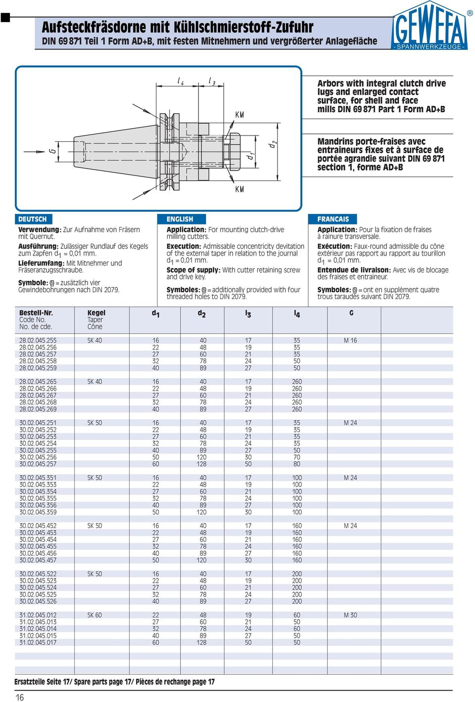 mit Quernut. Ausführung: Zulässiger Rundlauf des Kegels zum Zapfen d = 0,0 mm. Lieferumfang: Mit Mitnehmer und Fräseranzugsschraube. Symbole: ➄ = zusätzlich vier Gewindebohrungen nach DIN 079.