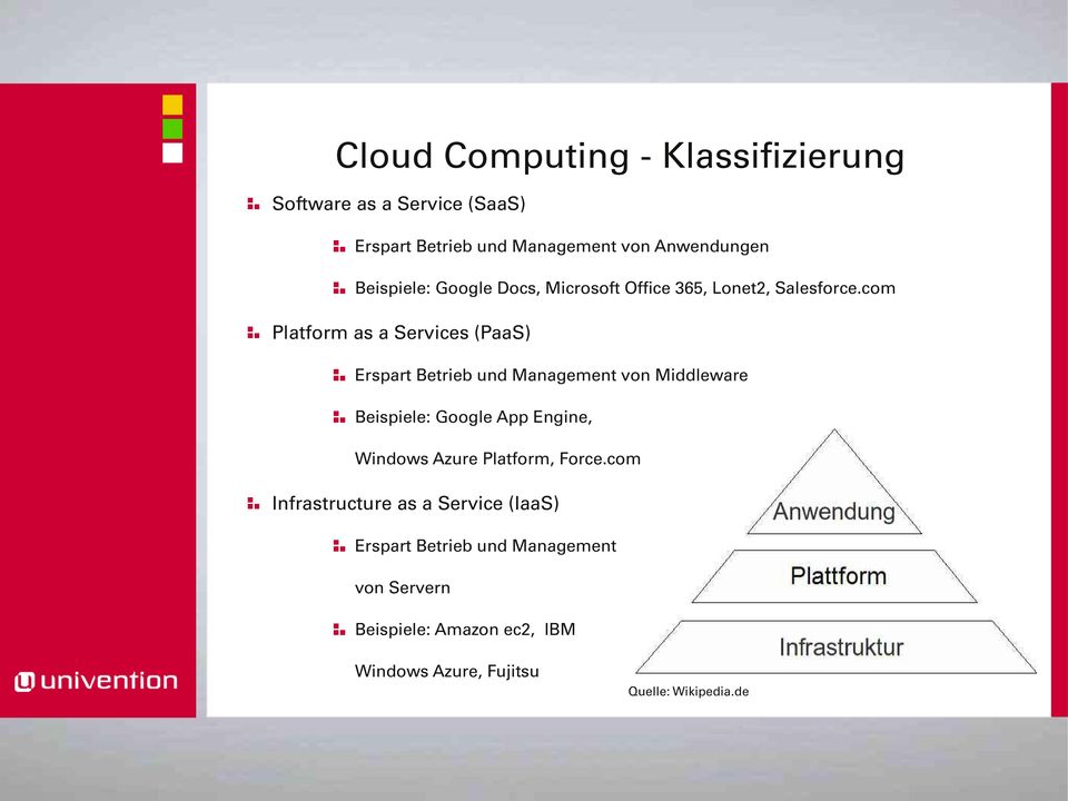 com Platform as a Services (PaaS) Erspart Betrieb und Management von Middleware Beispiele: Google App Engine,