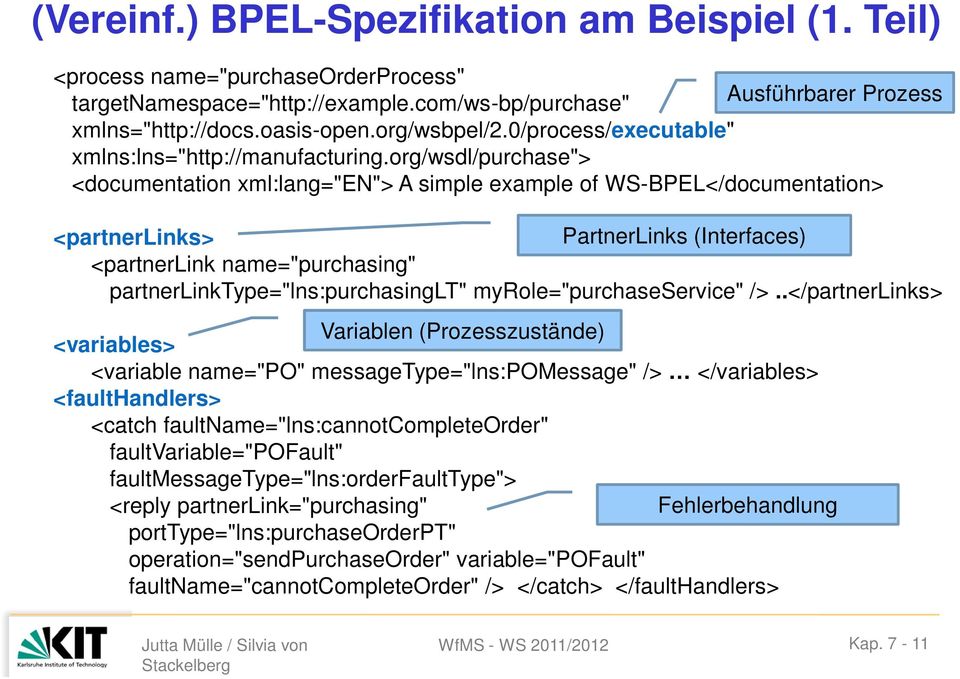 org/wsdl/purchase"> <documentation xml:lang="en"> A simple example of WS-BPEL</documentation> <partnerlinks> PartnerLinks (Interfaces) <partnerlink name="purchasing"