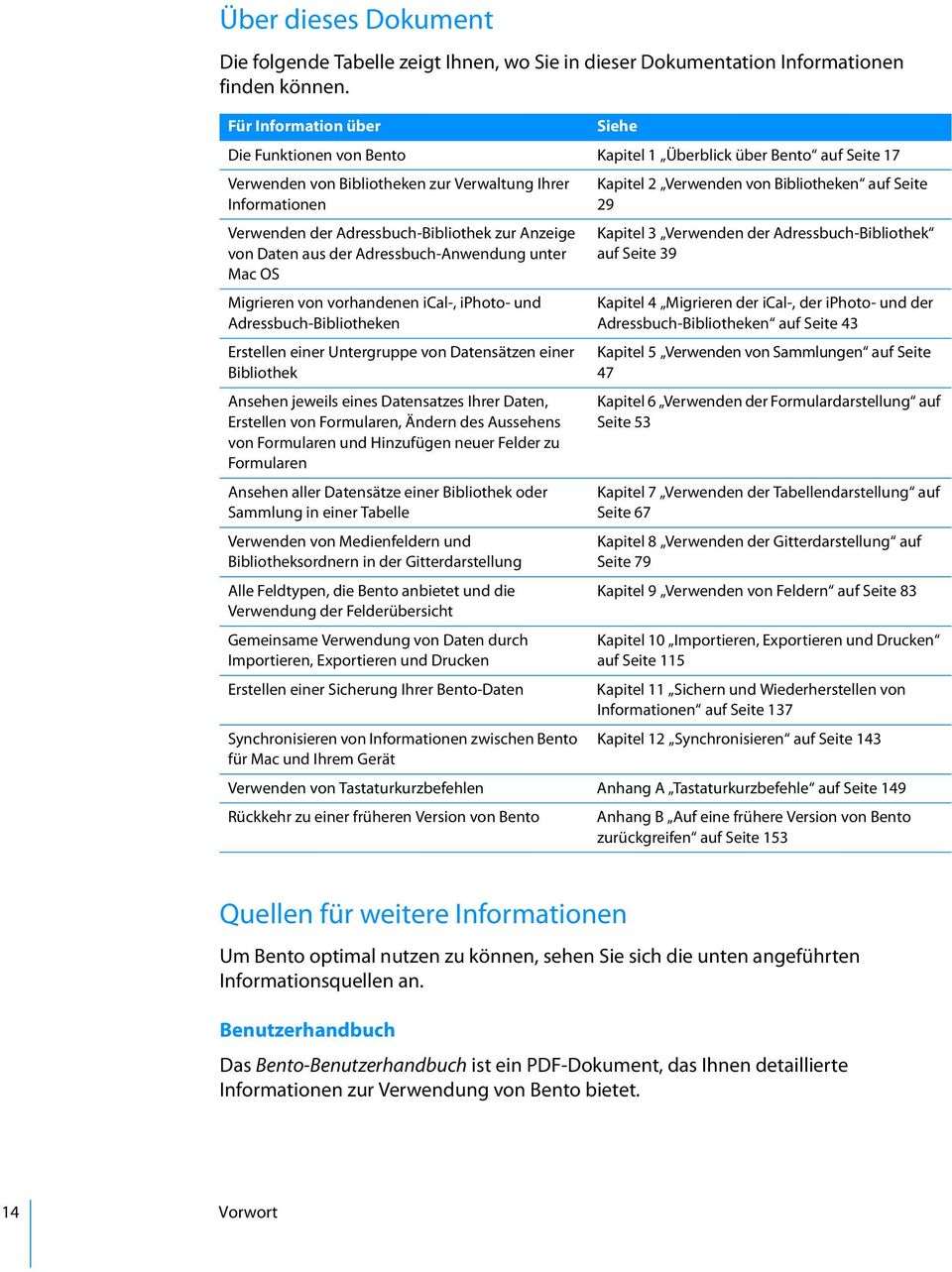 Anzeige von Daten aus der Adressbuch-Anwendung unter Mac OS Migrieren von vorhandenen ical-, iphoto- und Adressbuch-Bibliotheken Erstellen einer Untergruppe von Datensätzen einer Bibliothek Ansehen